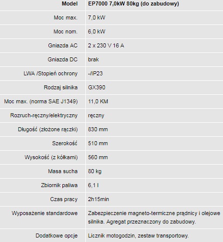 Agregat z silnikiem Honda EP7000 (7,0kW 80kg)