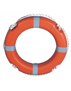 Koło Ratunkowe atest SOLAS