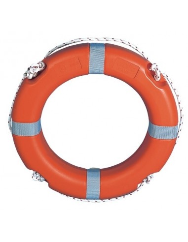 Koło Ratunkowe atest SOLAS