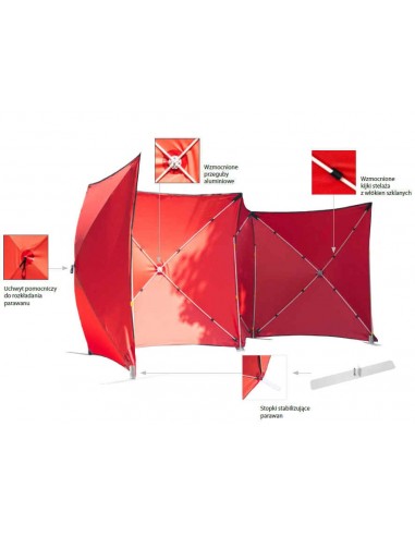 Parawan namiot ochronny GT 020
