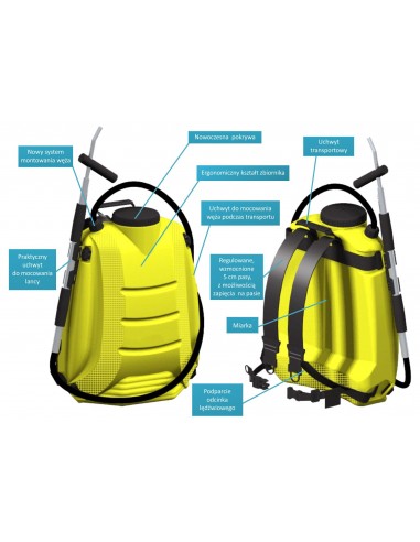 Hydronetka plecakowa ERGO S1