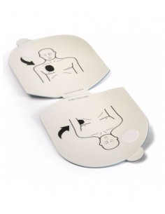 Elektrody treningowe...