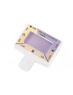 Jednorazowy detektor CO2...