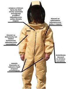 Kombinezon do usuwania...