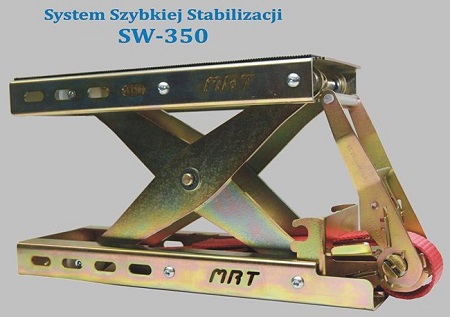 System Szybkiej Stabilizacji SW 350