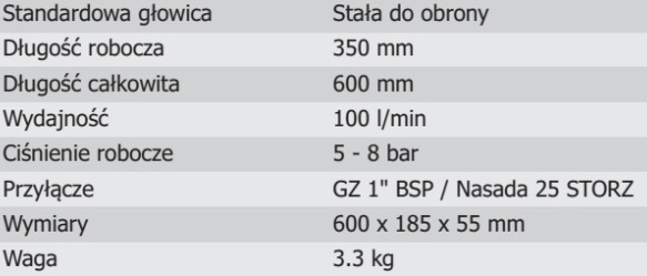 Zestaw 3 mini lanc gaśniczych przebijających do dachów MKD35‑350