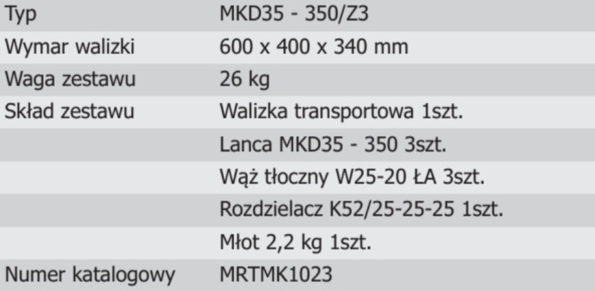 Zestaw 3 mini lanc gaśniczych przebijających do dachów MKD35‑350