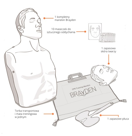 Fantom manekin Brayden Basic RKO/BLS