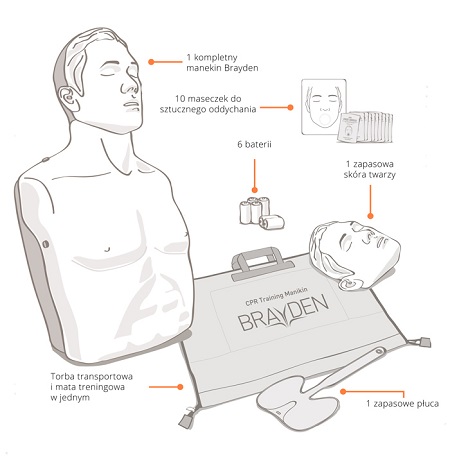 Fantom manekin Brayden LED red RKO/BLS