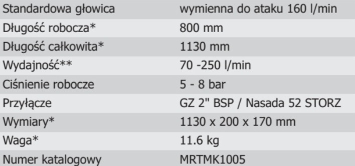 Lanca Uniwersalna 35x800 mm MKII-M 35-800-A głowica do ataku 160 l/min