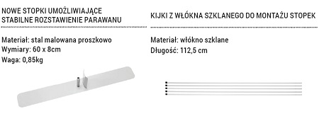 Parawan ochronny z taśmą odblaskową GT 030 i napisami STRAŻ