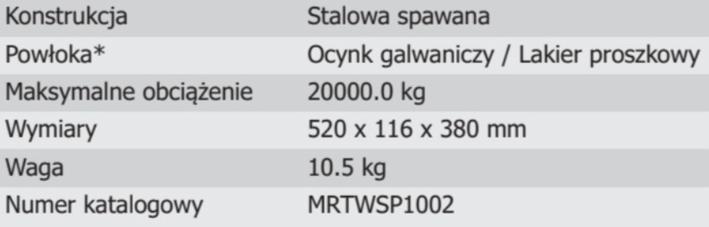 Wspornik progowy WPS1